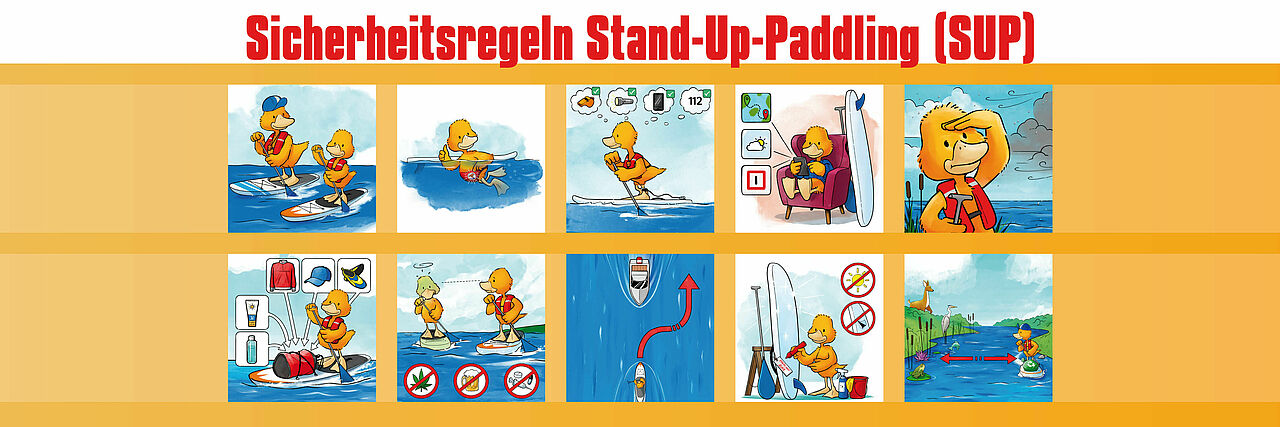 Banner SUP Regeln Banner SUP Regeln